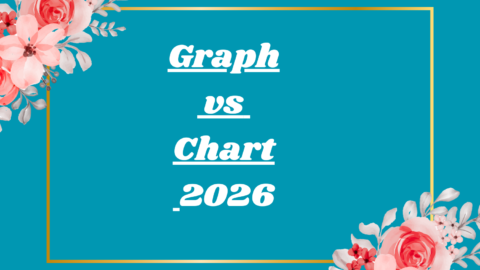 Graph vs Chart